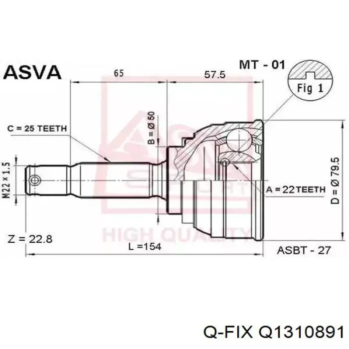 Q1310891 Q-fix