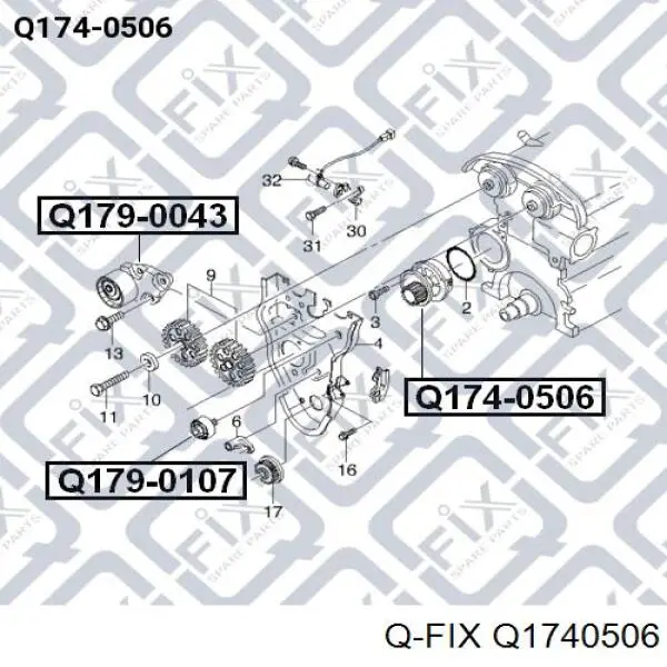 Q174-0506 Q-fix bomba de agua