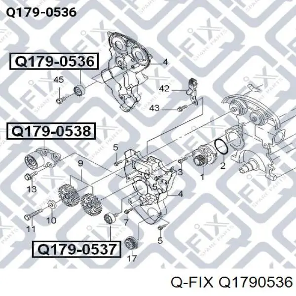 Q1790536 Q-fix rodillo intermedio de correa dentada