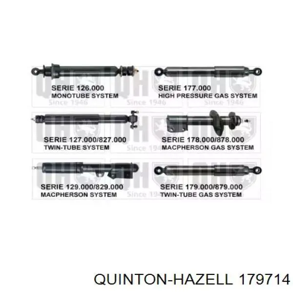Amortiguadores Hyundai/Kia 5430043000 precio, desde 36,61 EUR