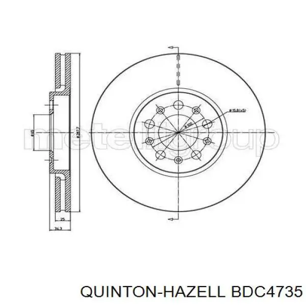 Freno de disco delantero Mercedes E C124