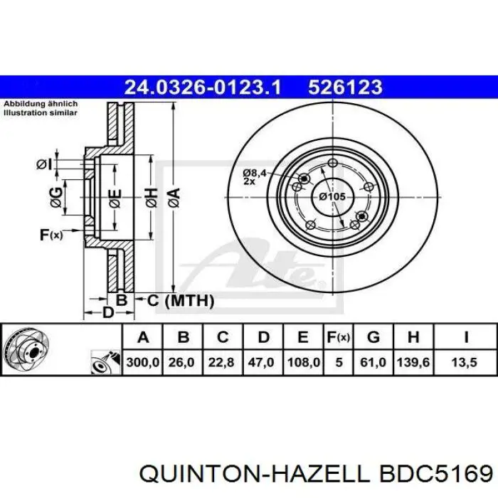 BDC5169 QUINTON HAZELL freno de disco delantero