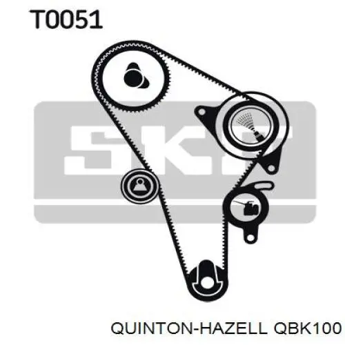Kit de distribución KT1003 Optibelt