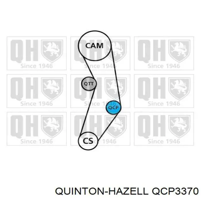 QCP3370 QUINTON HAZELL bomba de agua