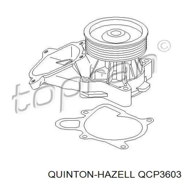 Bomba de agua BMW 3 E90