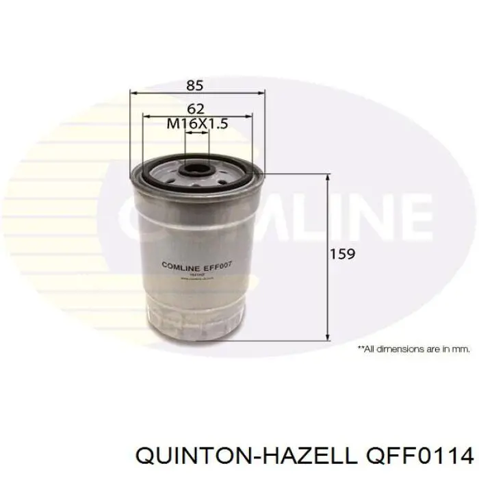 QFF0114 QUINTON HAZELL filtro combustible