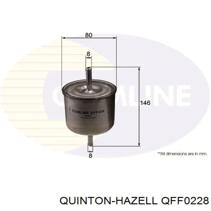 Filtro combustible Ford Ka RBT