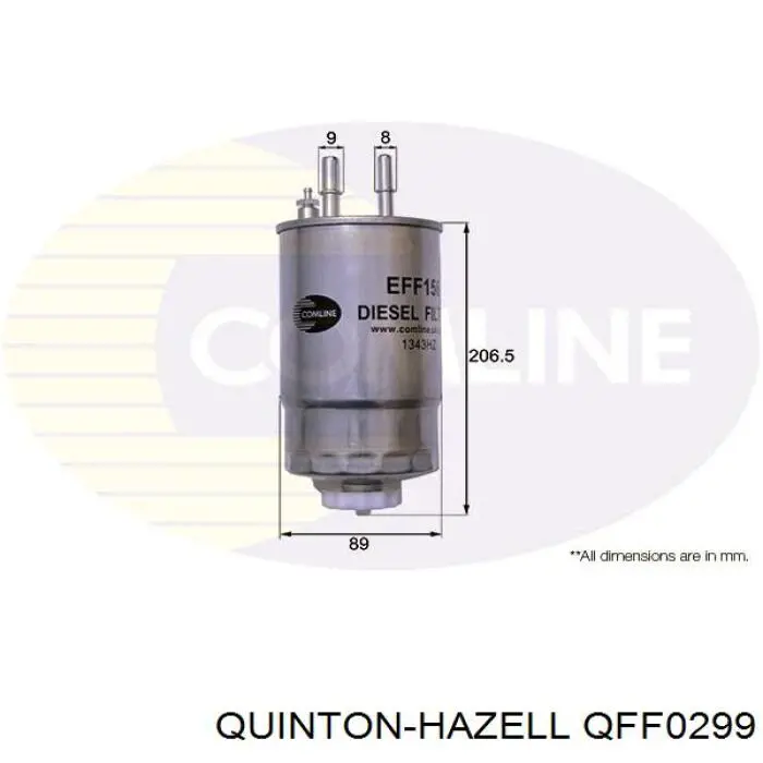 Filtro combustible Alfa Romeo Mito 955