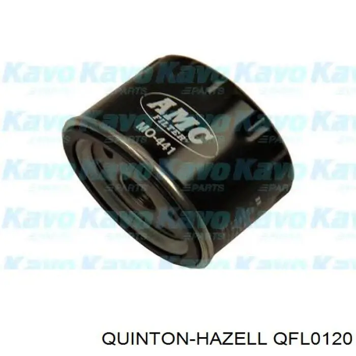 Filtro de aceite Renault Megane 1 LA0, LA1