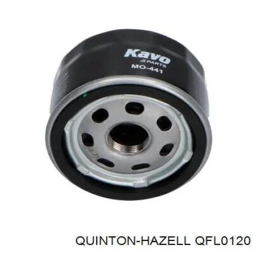 Filtro de aceite Renault Megane 1 LA0, LA1