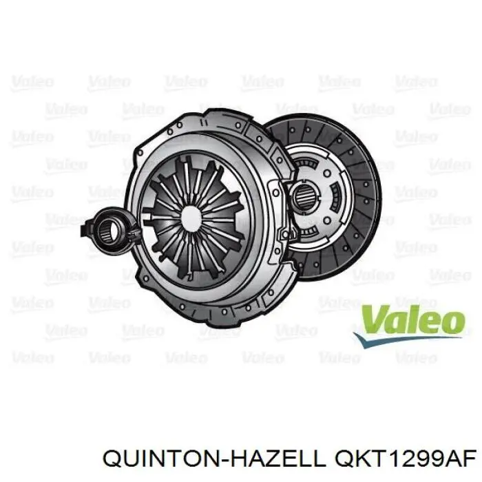 QKT1299AF QUINTON HAZELL kit de embrague (3 partes)