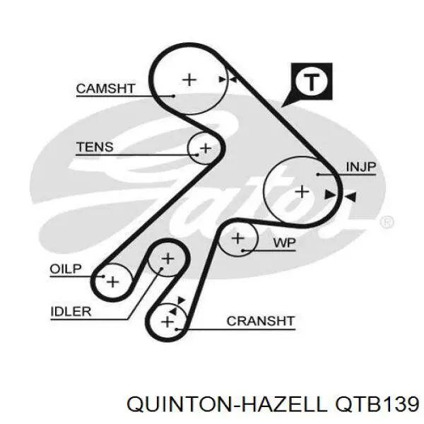 QTB139 QUINTON HAZELL correa distribucion