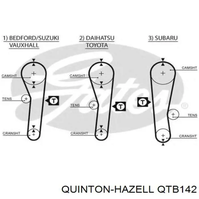 QTB142 QUINTON HAZELL correa distribucion