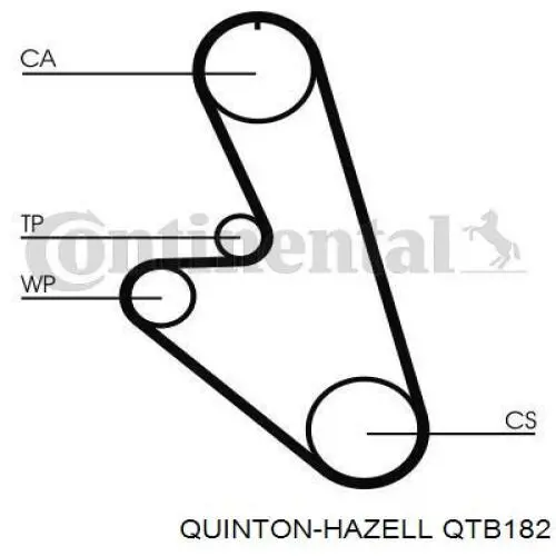 FE0412205 Mazda correa trapezoidal