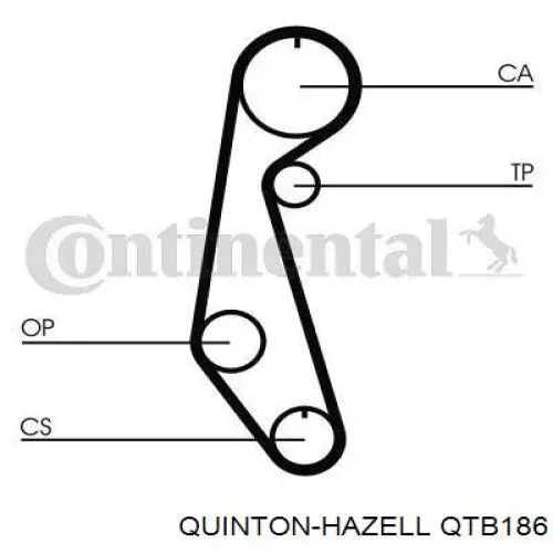 QTB186 QUINTON HAZELL correa distribucion