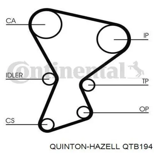 QTB194 QUINTON HAZELL correa distribucion