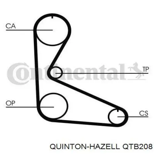 QTB208 QUINTON HAZELL correa distribucion