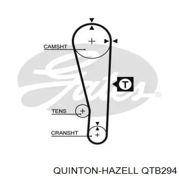 QTB 294 QUINTON HAZELL correa distribucion