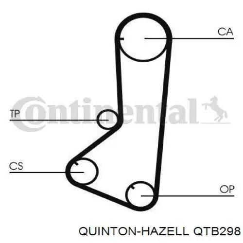 QTB298 QUINTON HAZELL correa distribucion