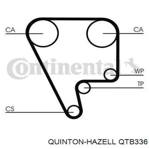 QTB336 QUINTON HAZELL correa distribucion