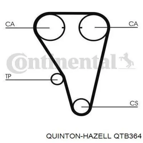 QTB364 QUINTON HAZELL correa distribucion