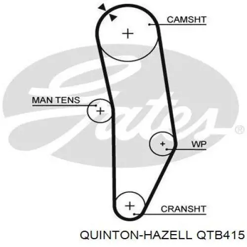 QTB415 QUINTON HAZELL correa distribucion