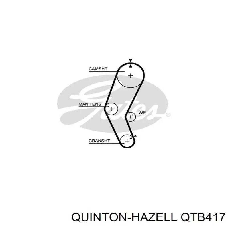 QTB417 QUINTON HAZELL correa distribucion