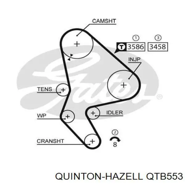 QTB553 QUINTON HAZELL correa distribucion