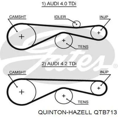 QTB713 QUINTON HAZELL correa distribucion