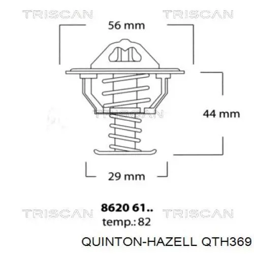 Termostato, refrigerante Nissan Sunny 3 N14