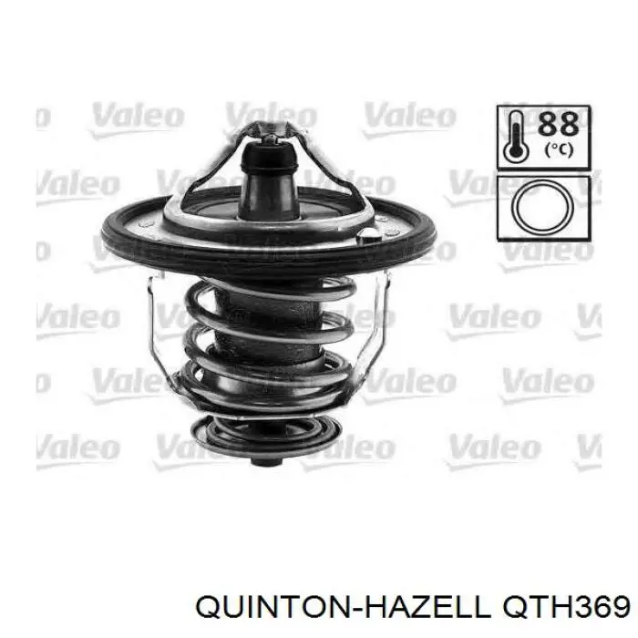 Termostato, refrigerante Nissan Sunny 3 N14