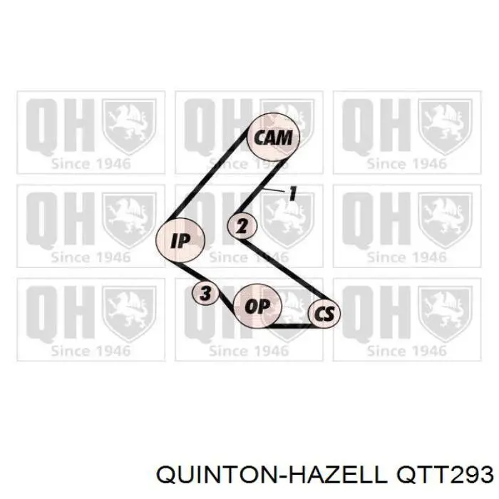 Tensor de la correa de distribución Opel 94149432 precio, desde 26,95 EUR