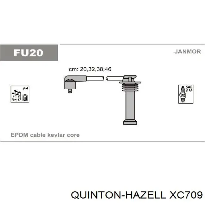 Juego de cables de bujias Japan Parts IC324 precio, desde 27,87 EUR