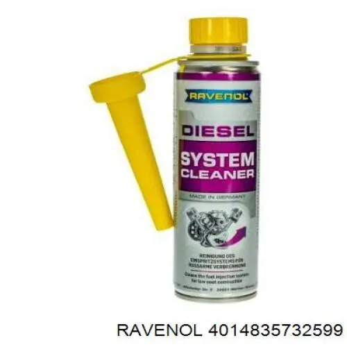 Ravenol CVT Fluid Sintético 4 L Aceite transmisión (4014835732599)