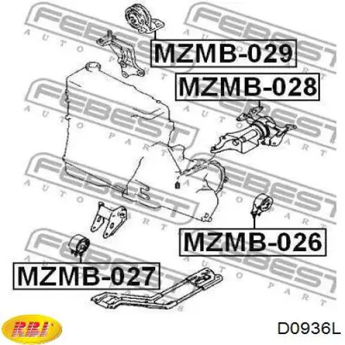 D0936L RBI