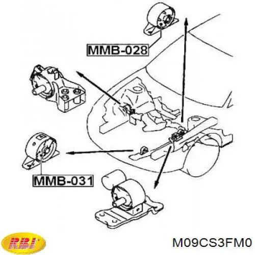 M09CS3FM0 RBI soporte motor delantero