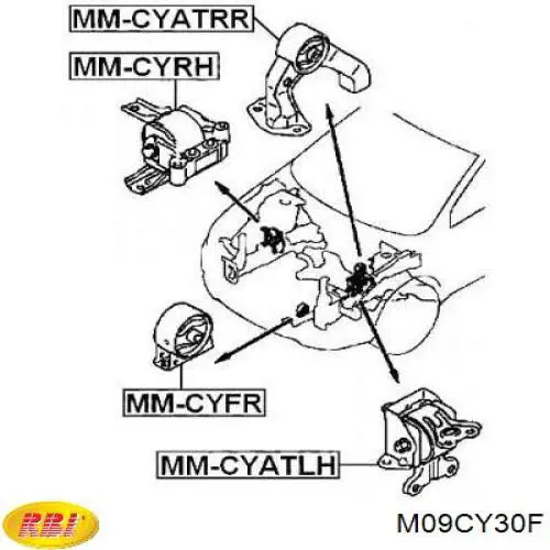 M09CY30F RBI soporte motor delantero