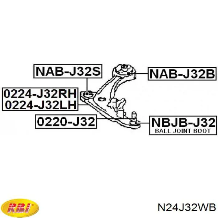 Comprar N24J32WB RBI Silentblock