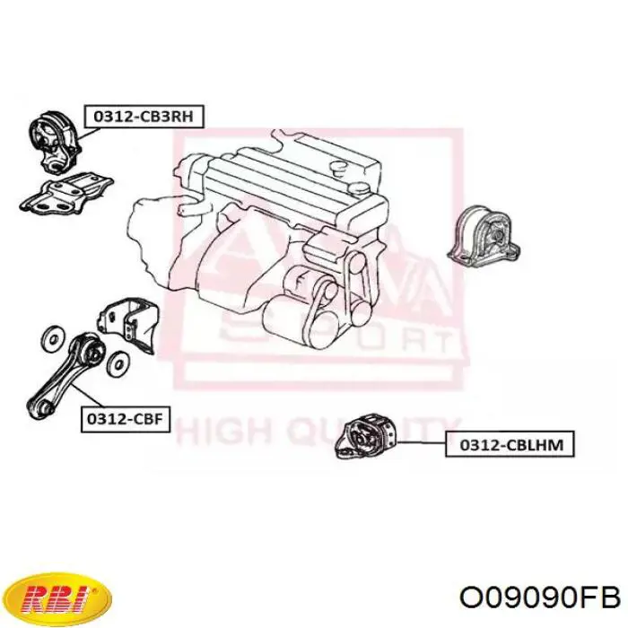 Soporte de motor delantero O09090FB RBI