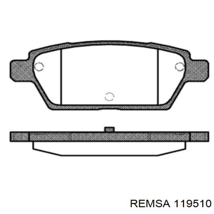 Comprar 119510 Remsa Pastillas de freno traseras