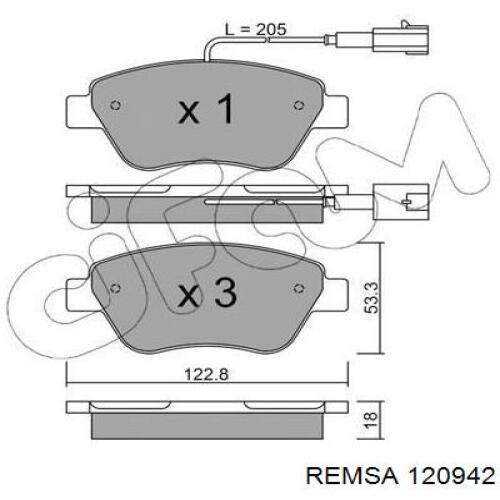 Pastillas traseras Remsa 120942