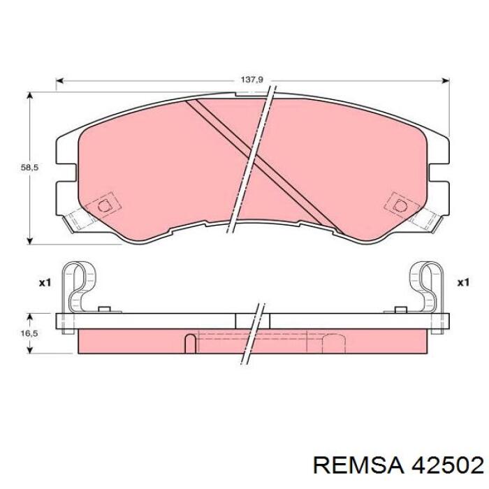 42502 Remsa pastillas de freno delanteras