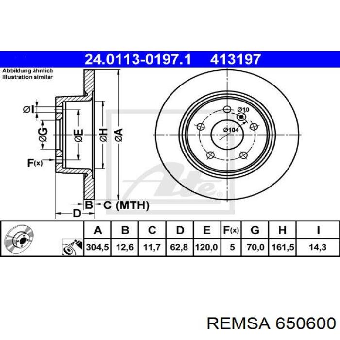 Disco de freno trasero Remsa 650600 precio, desde 44,36 EUR