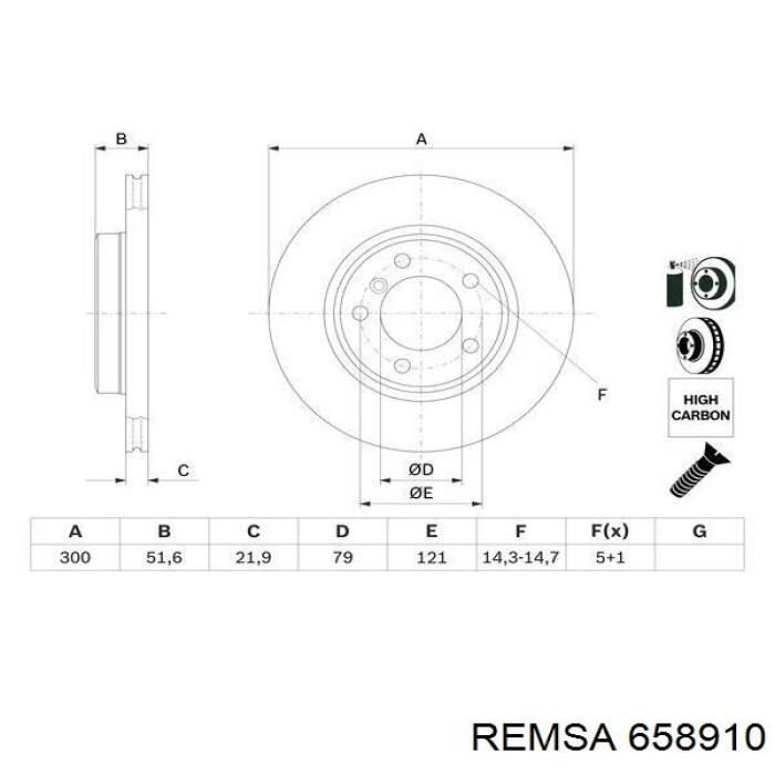 Frenos delanteros Remsa 658910 precio, desde 44,64 EUR