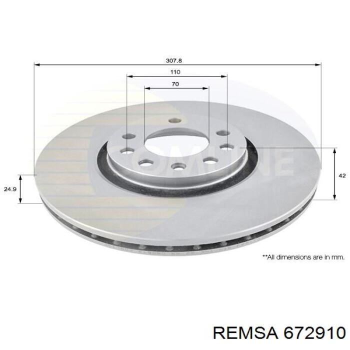 Frenos delanteros Remsa 672910 precio, desde 49,28 EUR