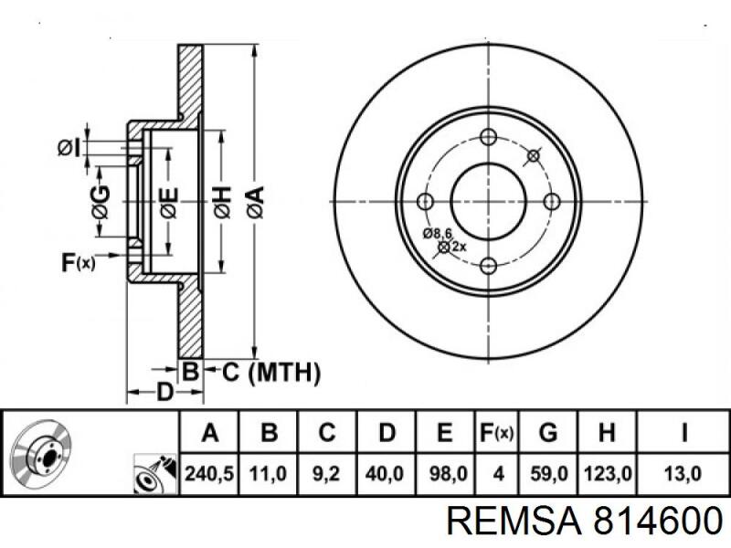Disco de freno trasero Alfa Romeo 146 930