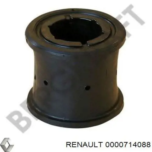 Comprar 0000714088 Renault (RVI) 