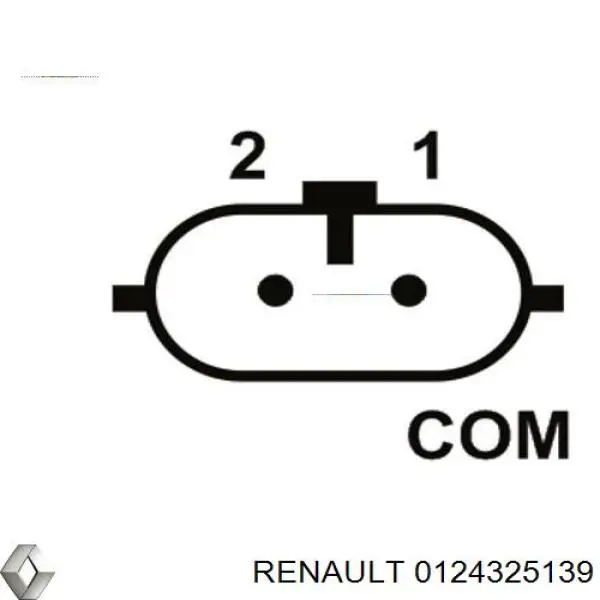 Comprar 0124325139 Renault (RVI) Dynamo