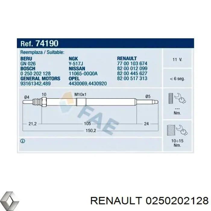 Bujías incandescentes Renault (RVI) 0250202128 precio, desde 15,46 EUR