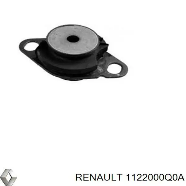 1122000Q0A Renault (RVI) soporte motor izquierdo